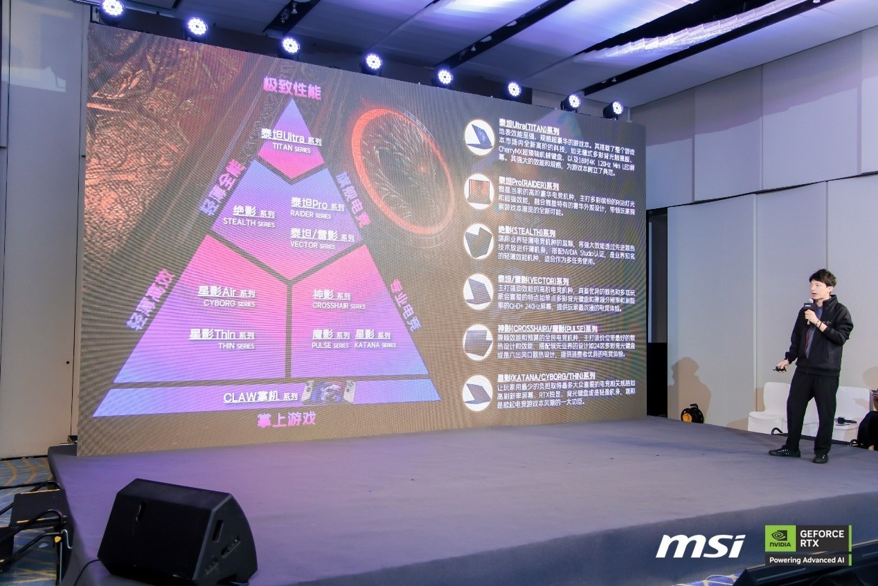 以玩家之心，铸硬核之器 微星RTX 50系笔记本新品沟通会暨工厂行深度回顾